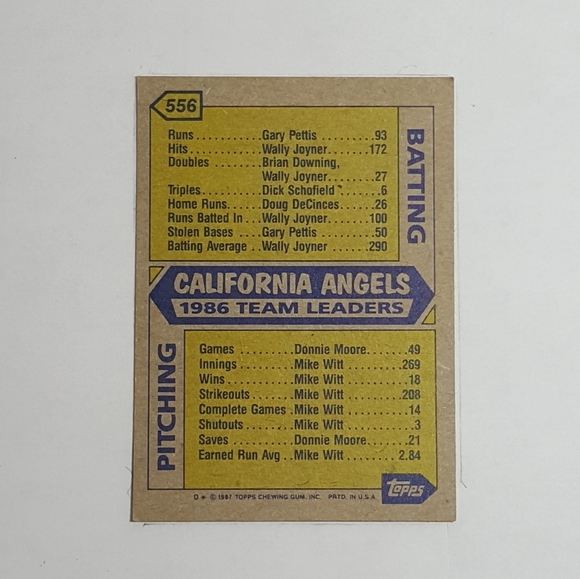 1987 Topps Angels Leaders - Picture 2 of 3